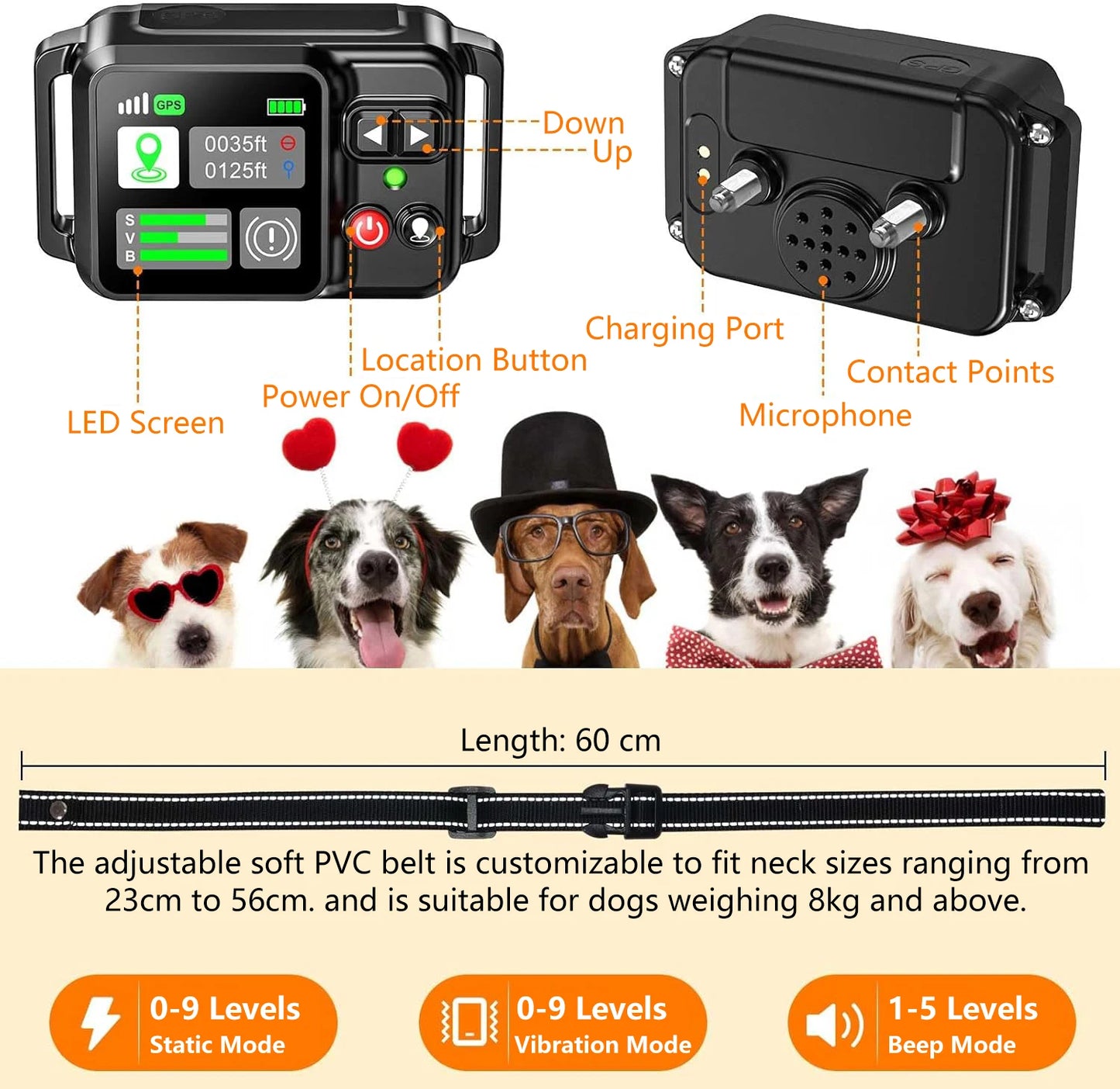 Dog Fencing System GPS Satellite Technology For Pets