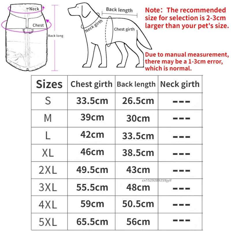 CN Sichuan Guangdong Dog Coat Waterproof Padded Jacket