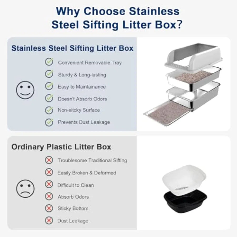 Litter Box Enclosed With Lid And Sifting Drawer Pan