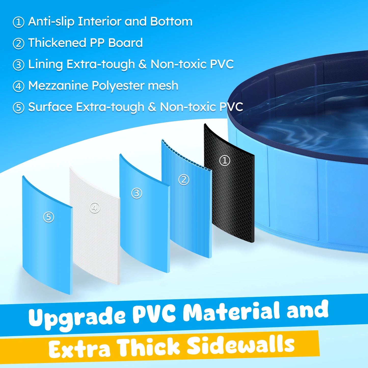 Pet Pool Foldable AllWeatherPVC Bath Tub For Pets Indoor