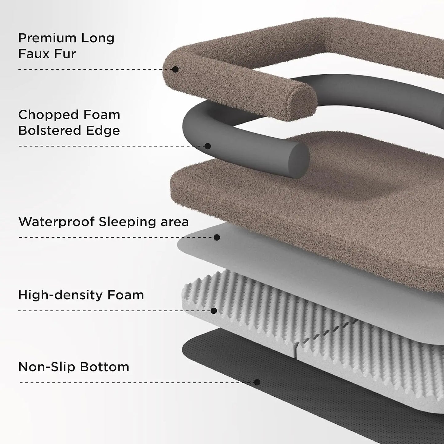 Dog Bed Orthopedic Foam For Adults And Pets Great For Home Use