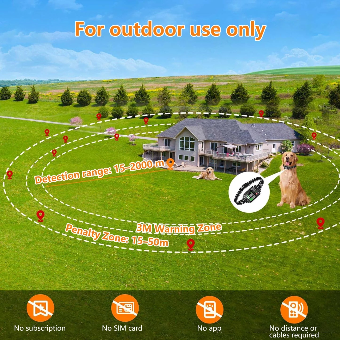 Dog Fencing System GPS Satellite Technology For Pets