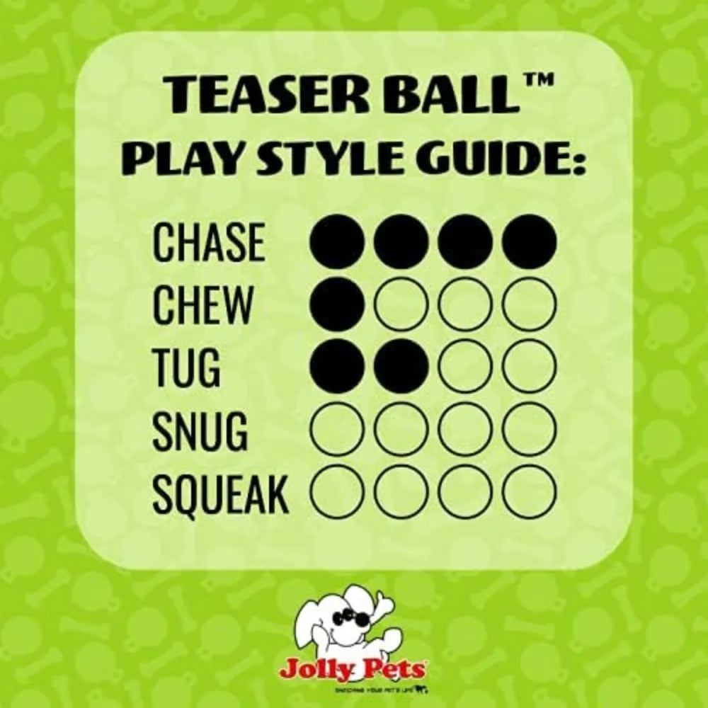 Dog Toy Teaser Ball Plastic Puzzle With Inner Ball