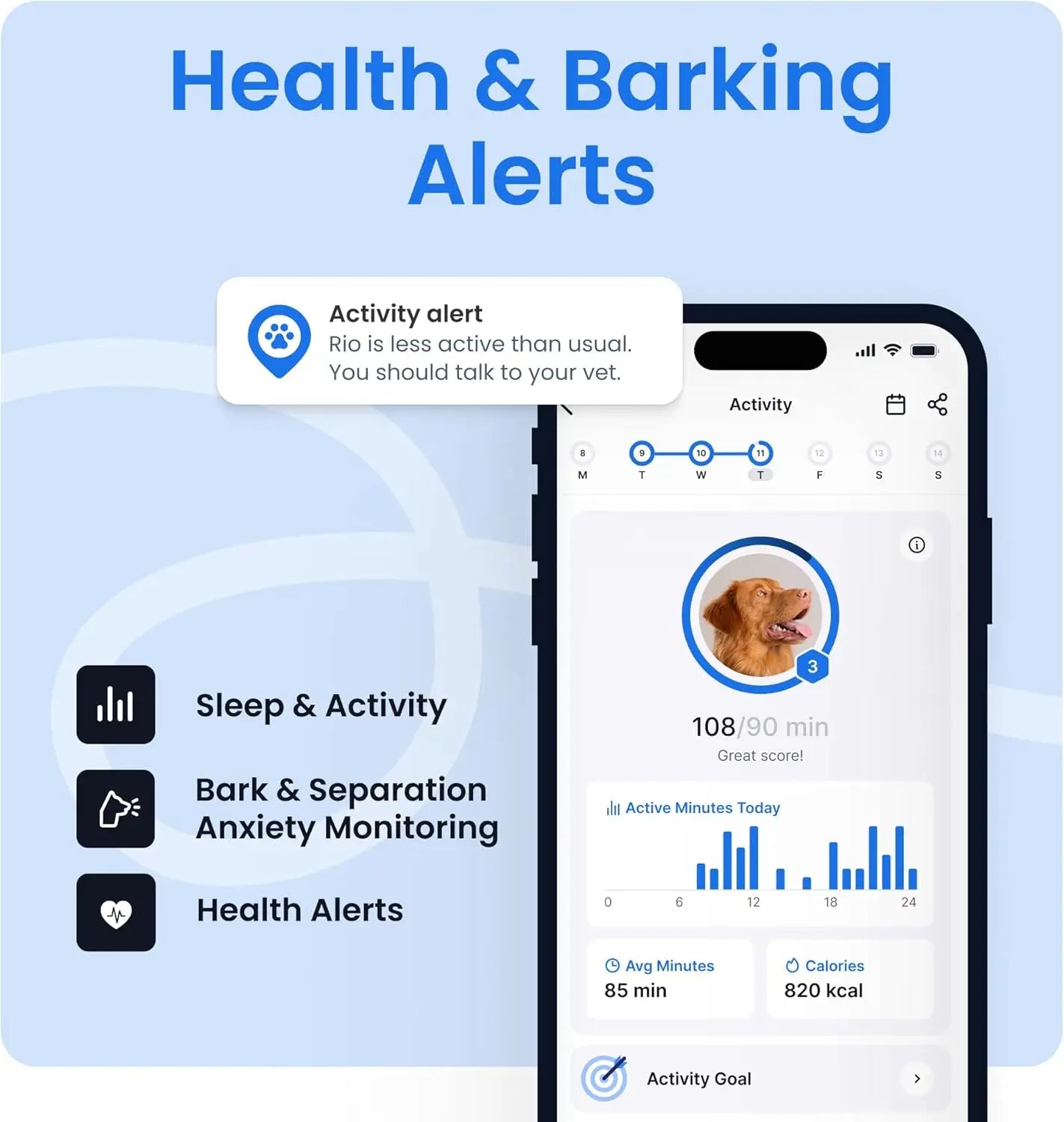 GPS Dog Tracker With Live Tracking For Pet Safety Enhanced