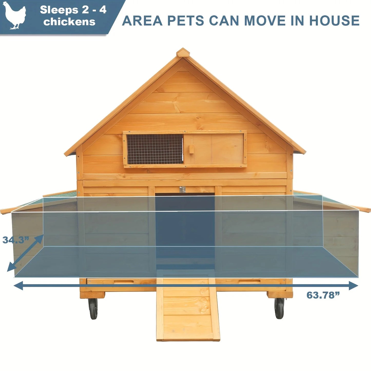 Chicken Coop On Wheels For Outdoor Poultry Keepers