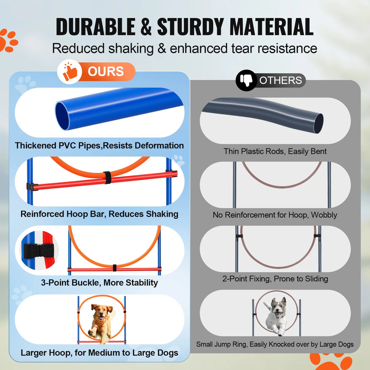 SucceBuy Dog Agility Training Set With Adjustable Hurdles And Poles